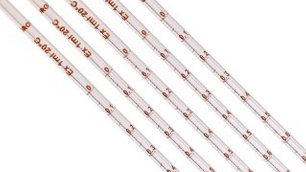 Pipetler