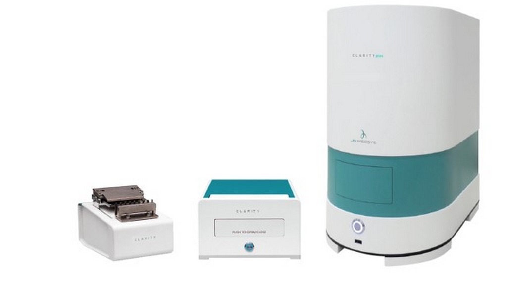 Dijital PCR Sistemleri