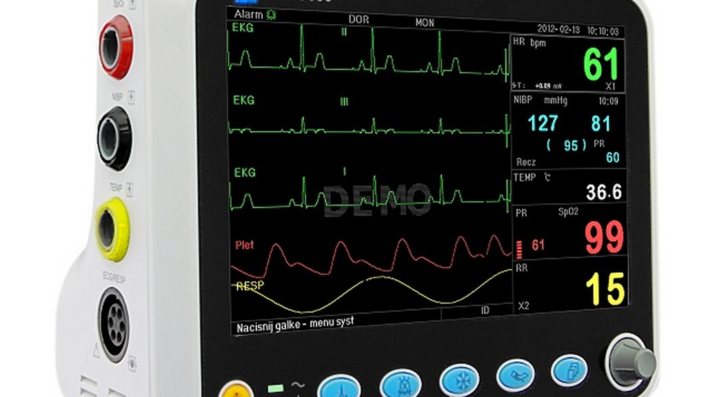 ECG Monitors