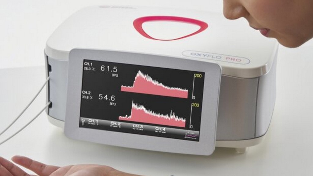 Lazer Doppler Kan Akış Ölçüm Cihazları