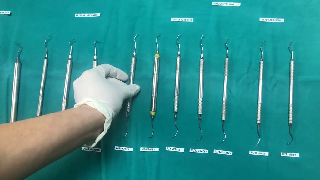 Periodontal Cerrahi Aletler