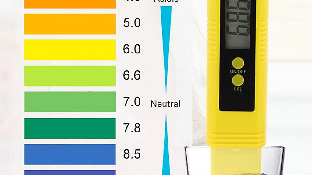 pH Metre